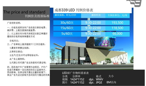 成都339购物广场大屏LED广告代理,成都339广场户外大屏2021年广告刊例